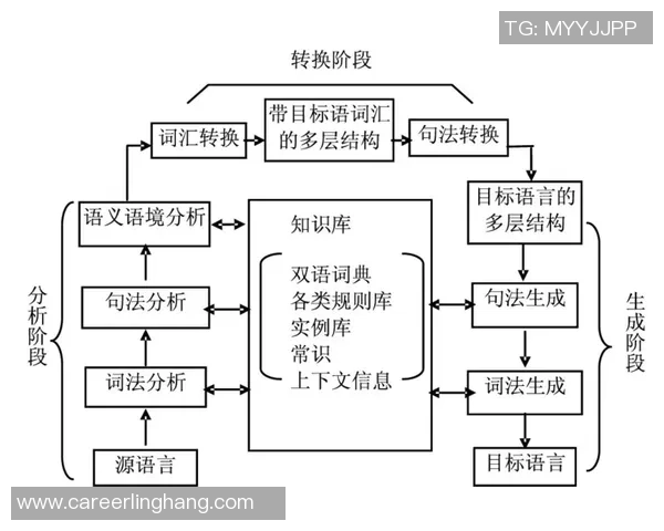 武汉篮球队边路渗透战术分析及其对比赛结果的影响探讨
